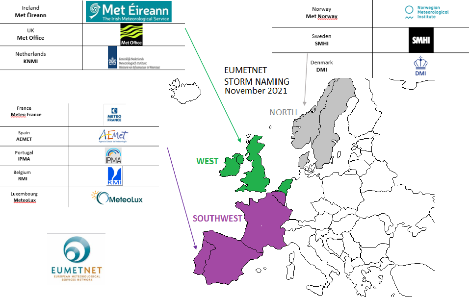 Storm naming groups in western Europe