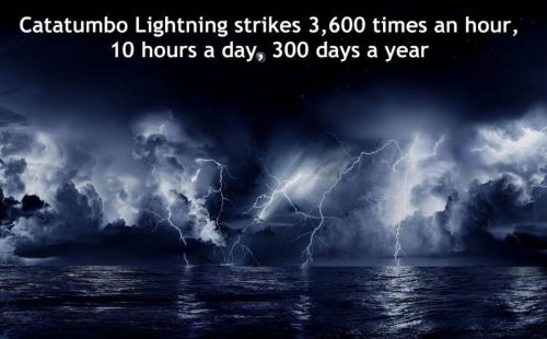 Catatumbo lightning