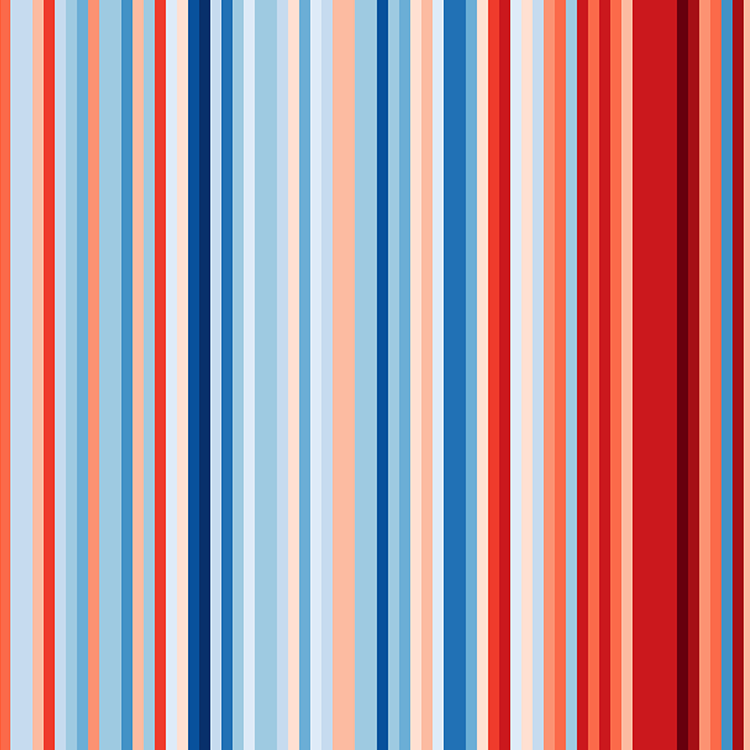 UK warming stripes