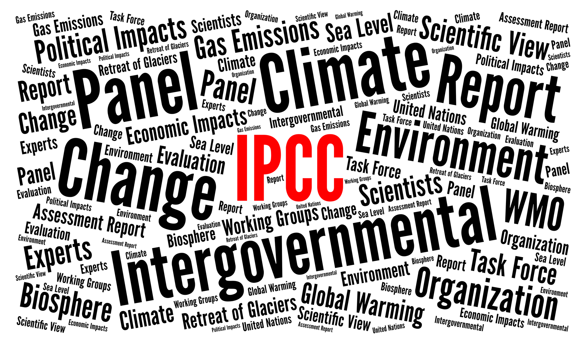 a word collage with IPCC in the middle