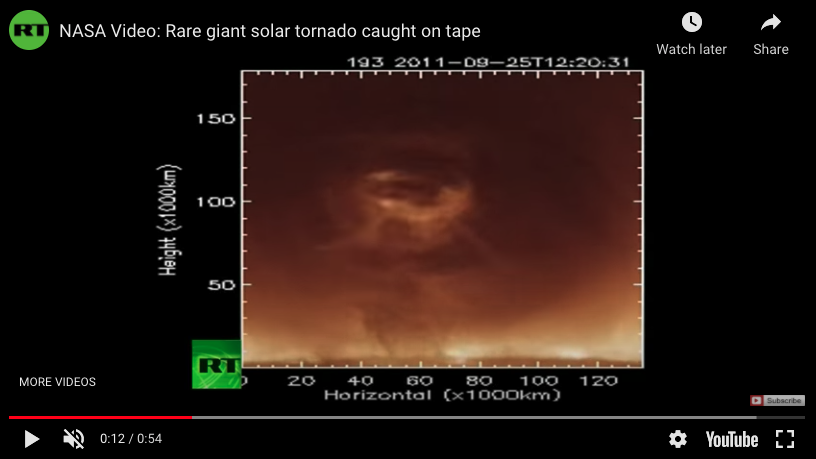 Solar tornadoes