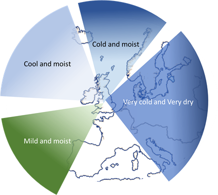 Winter air masses in the UK