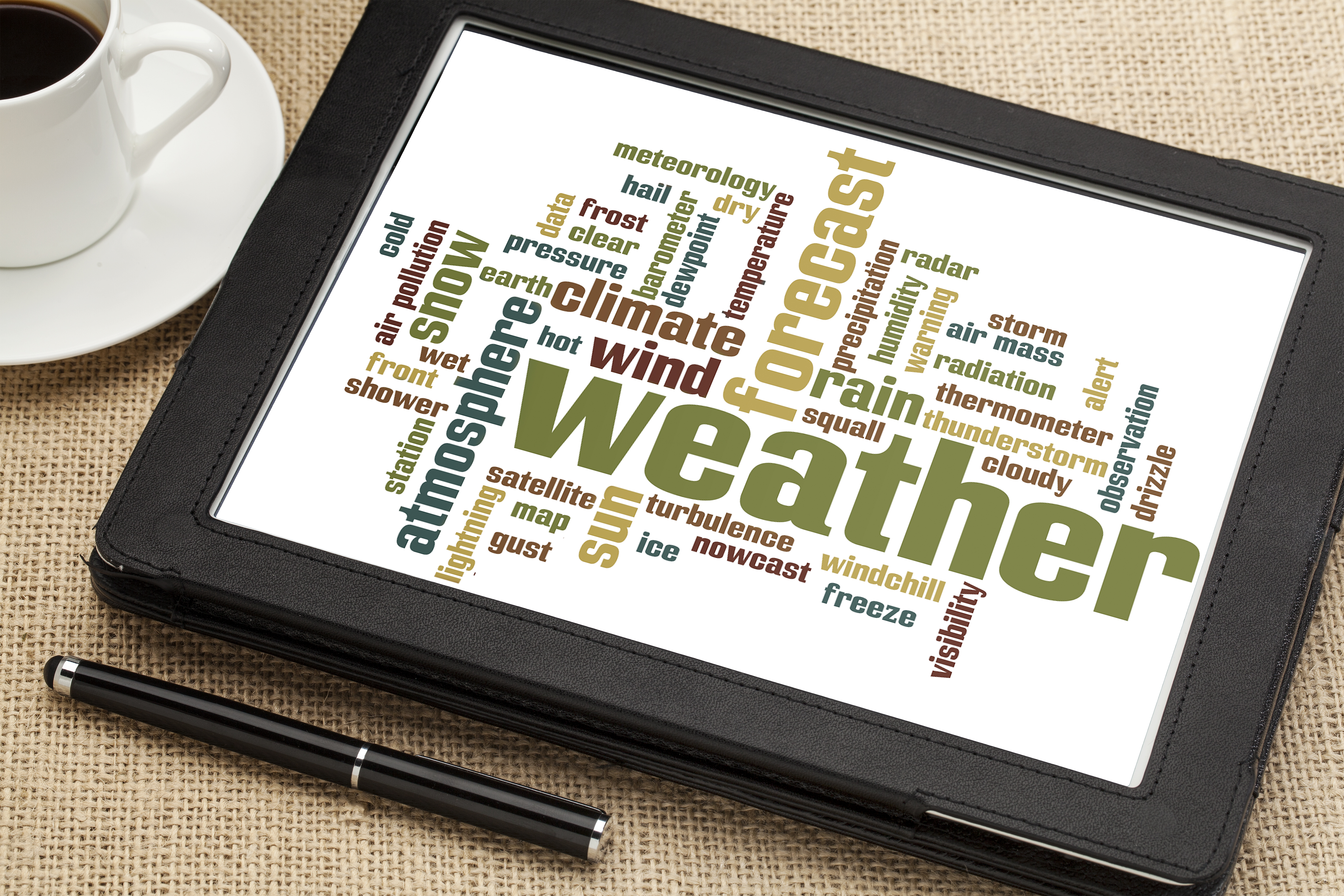 weather word cloud