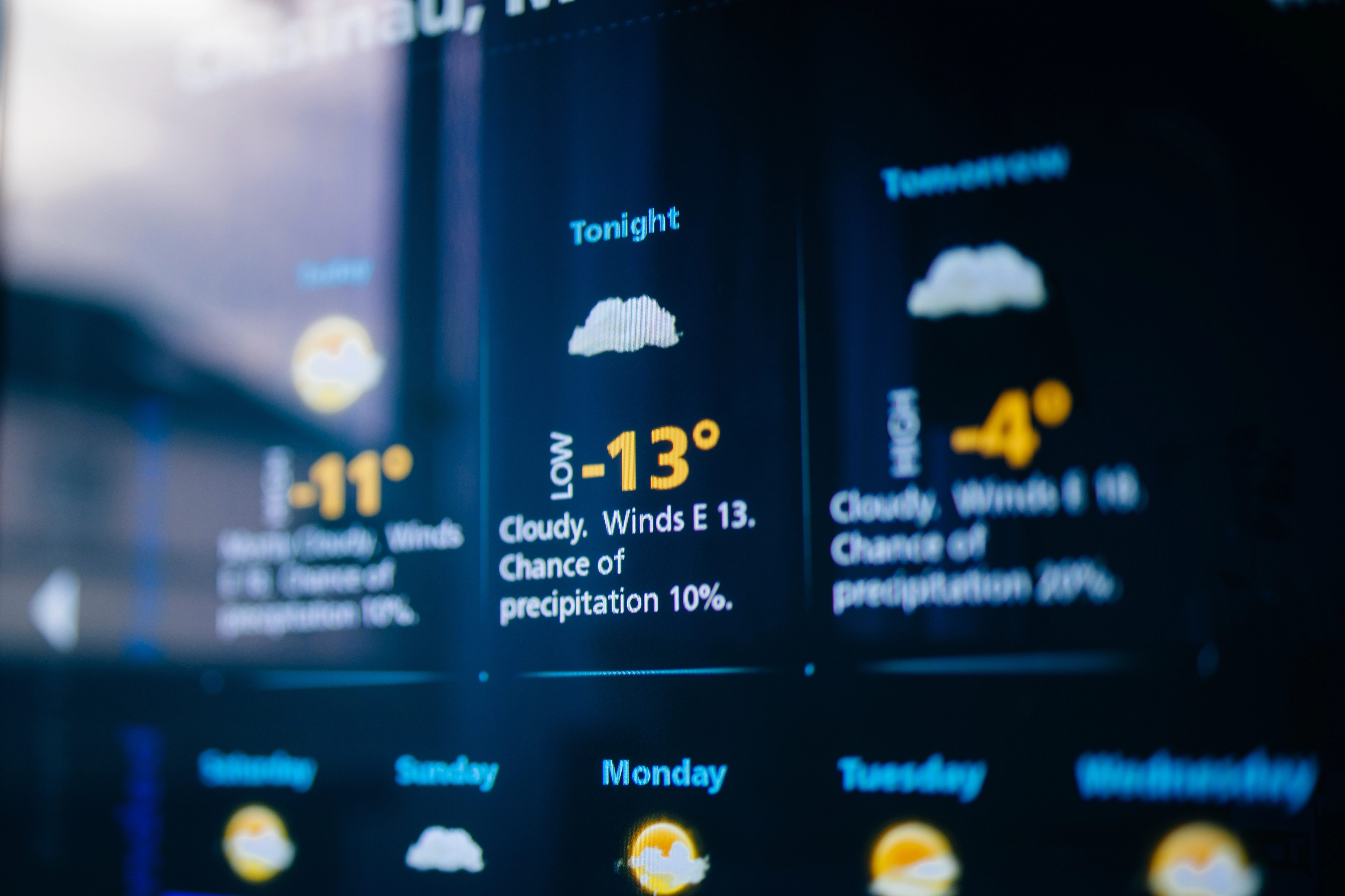 Weather forecasting charts