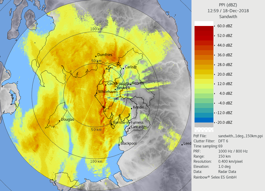 Storm Ciara observed by the National Centre for Atmospheric Science mobile X-band radar deployed at Sandwith, Cumbria in collaboration with the Environment Agency. (credit NCAS, University of Leeds and the Environment Agency)