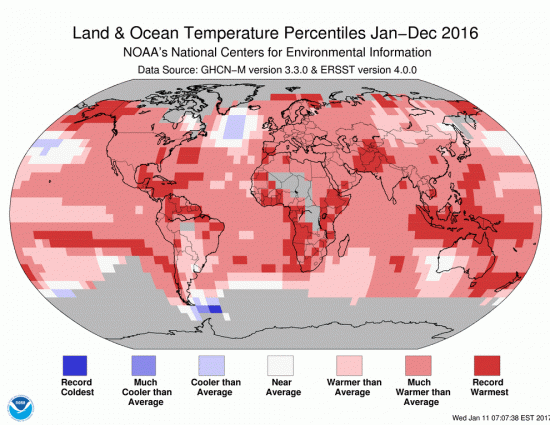 Temperature percentiles 2016