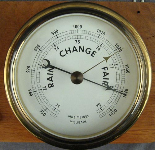 Dosen Barometer