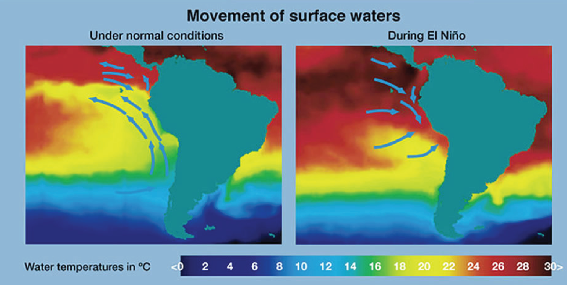 IFRC PIC: What Changes in Rainfall are Typical during El Niño and La Niña?