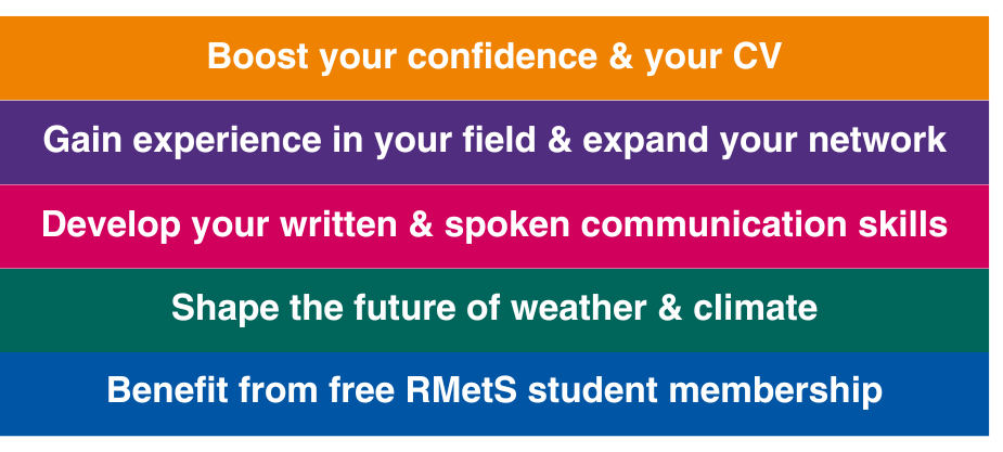 5 coloured boxes describing the benefits of being a Student Ambassador - boost your confidence and cv, gain experience in your field and expand your network, develop your written and spoken communication skills, take opportunities to shape the future of weather and climate, benefit from a RMetS student membership