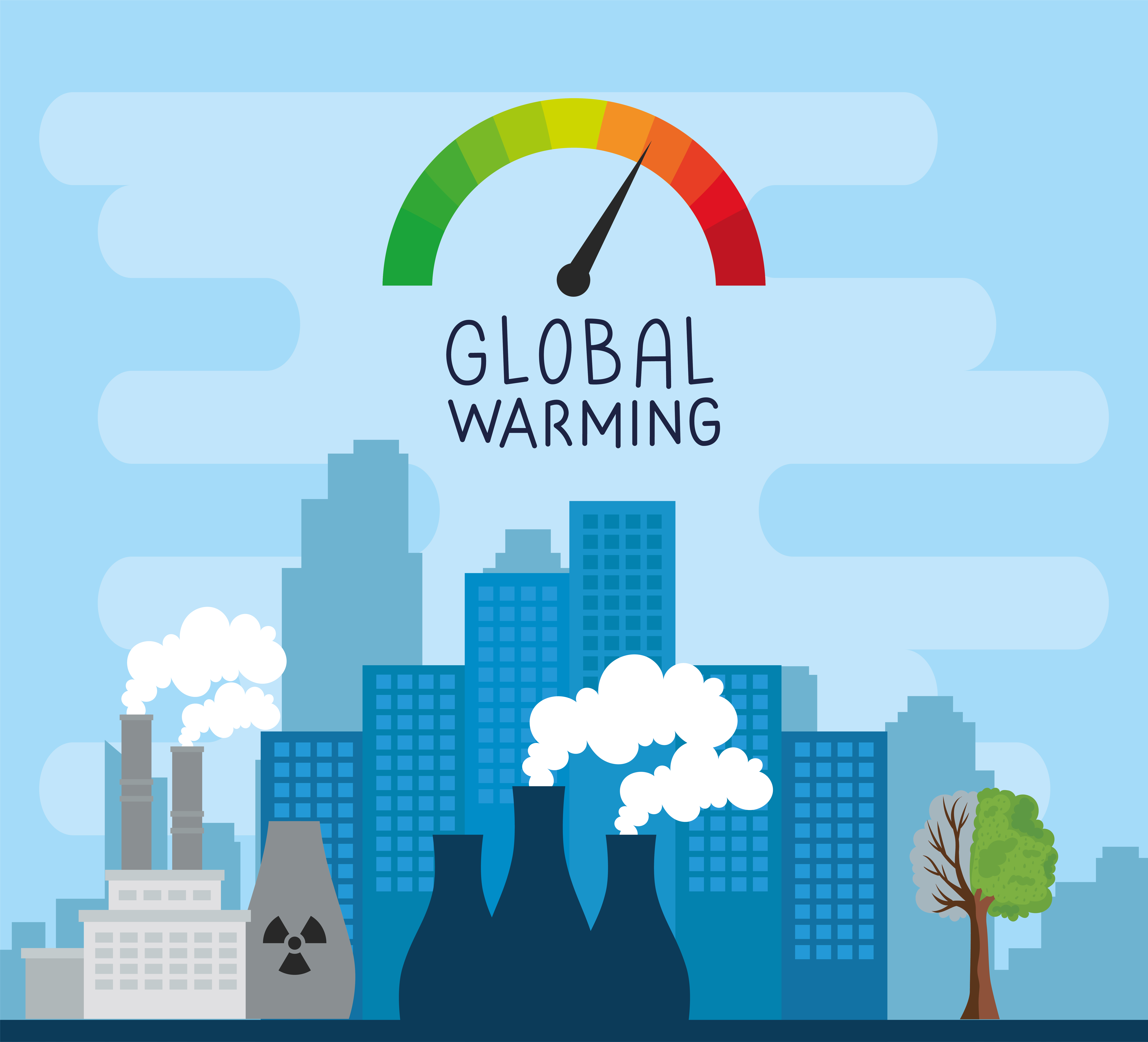 global warming from greenhouse gases