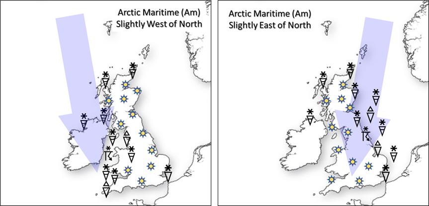 Arctic maritime showers
