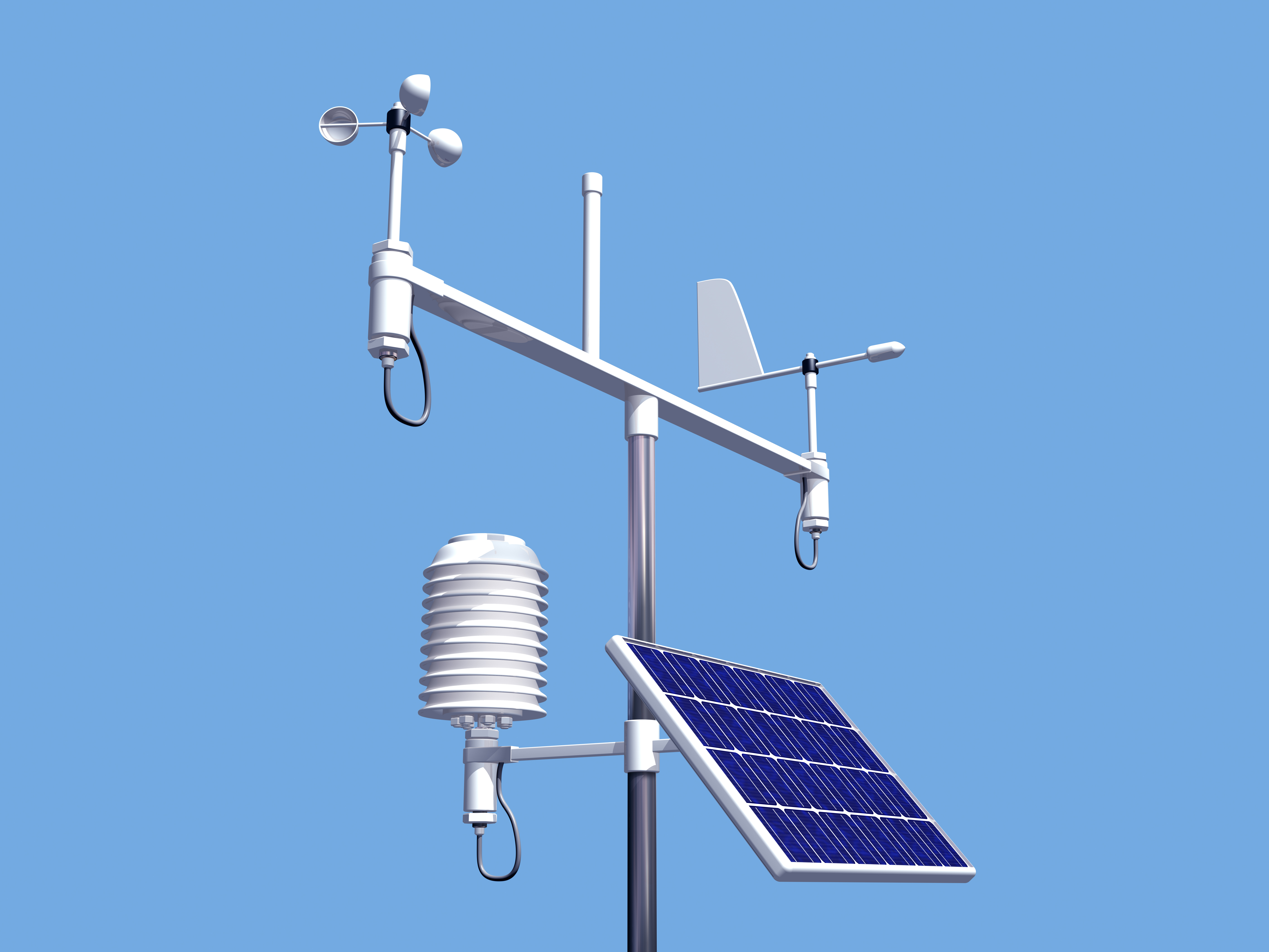 Instruments to measure wind speed and direction