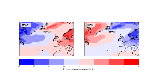 Figure 3 Temperature anomalies during positive and negative NAO conditions