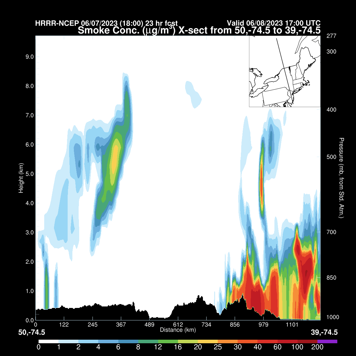 HRRR Cross Section model