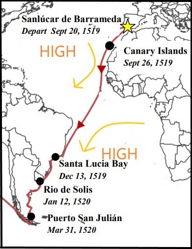 Outbound Atlantic route