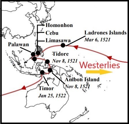 El Nino Westerlies in Western Pacific