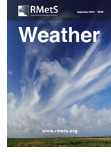 Weather Cover