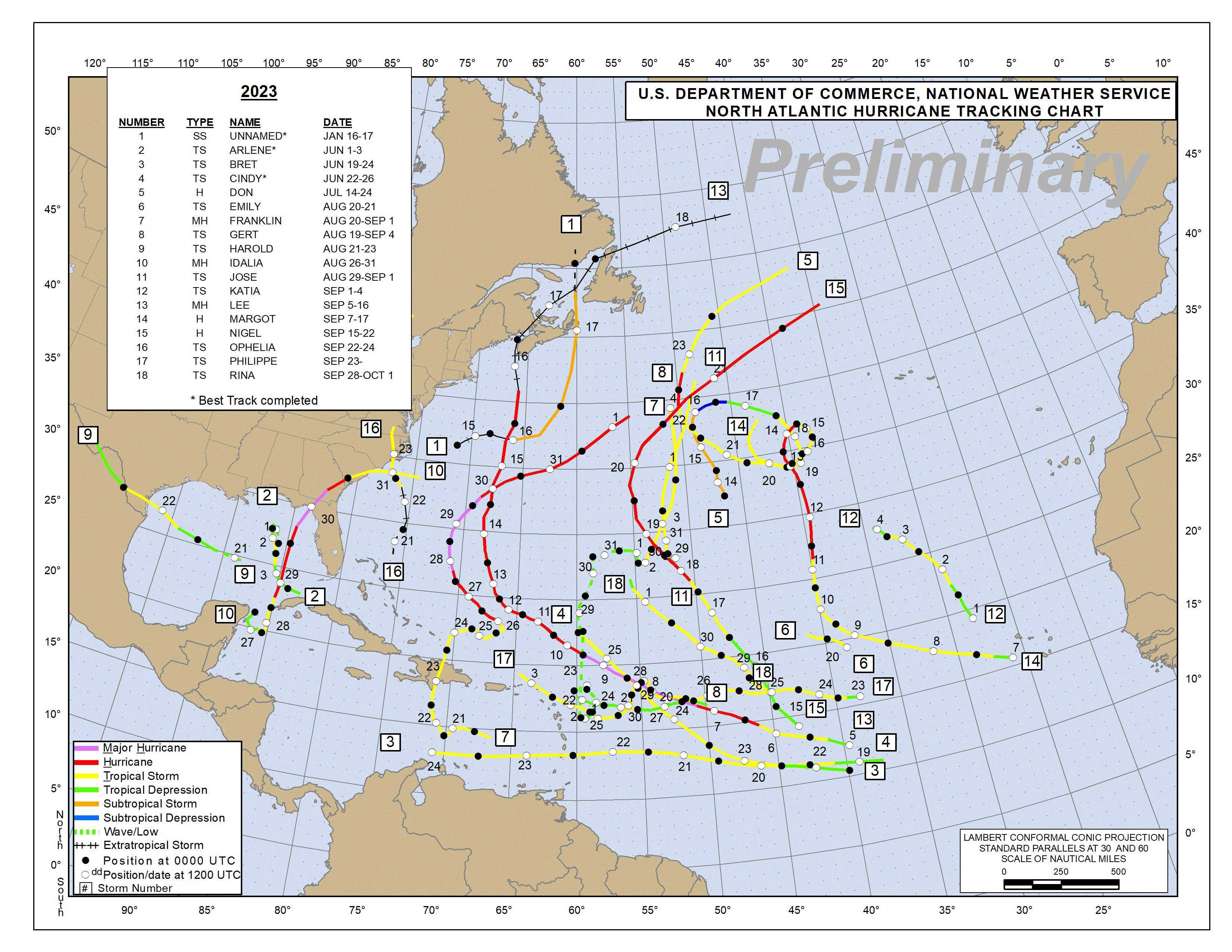 Atlantic Tropical Cyclone Tracks