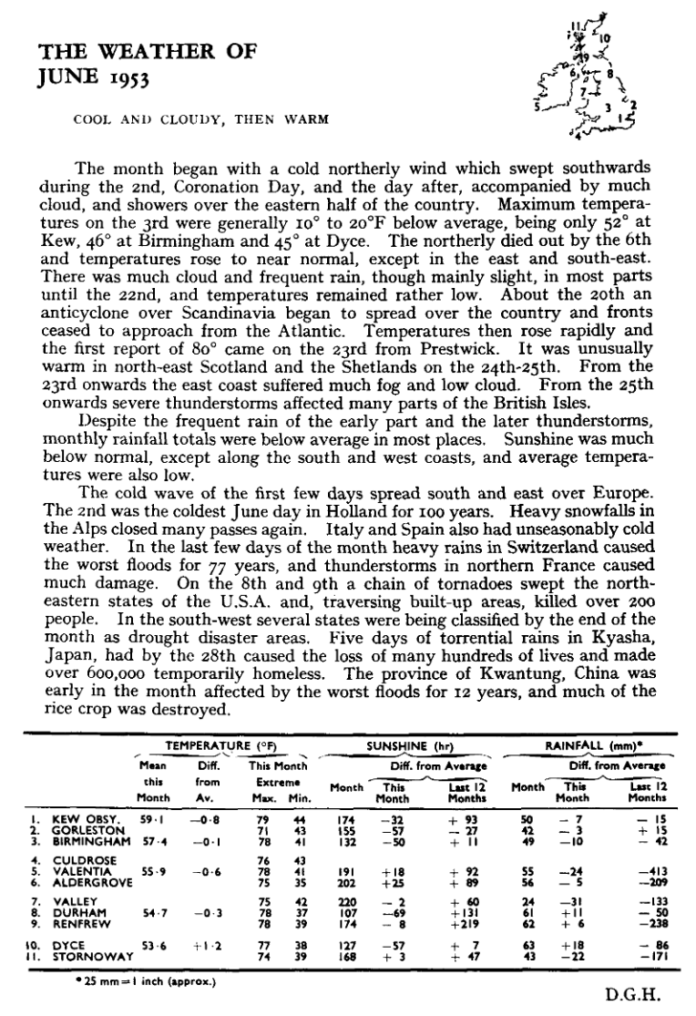 June 1953 Weather Review
