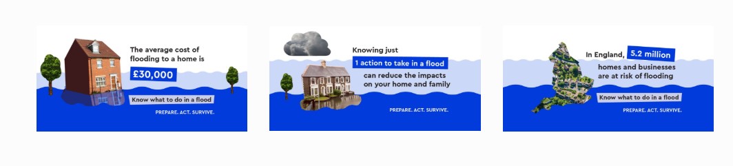 Facts about flooding