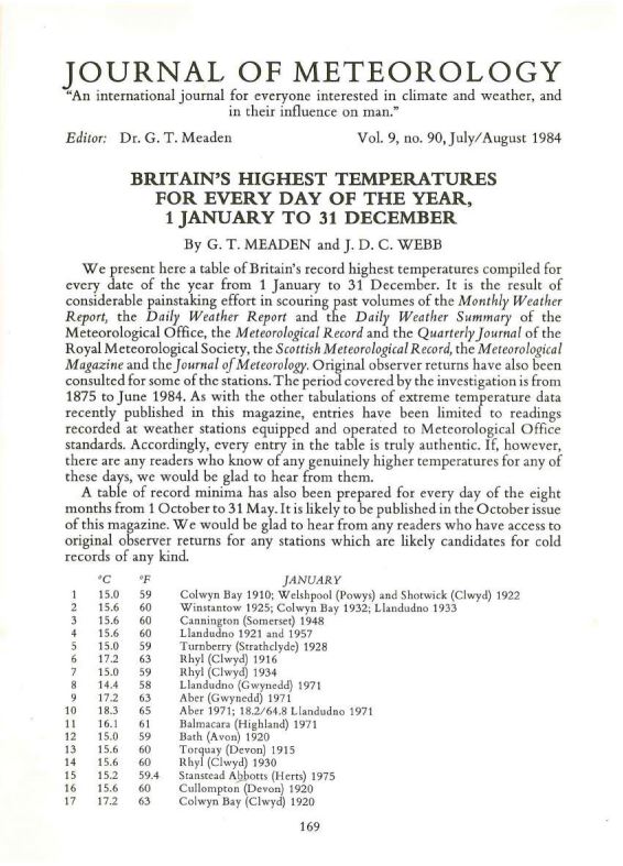 First published list of daily highest temperatures