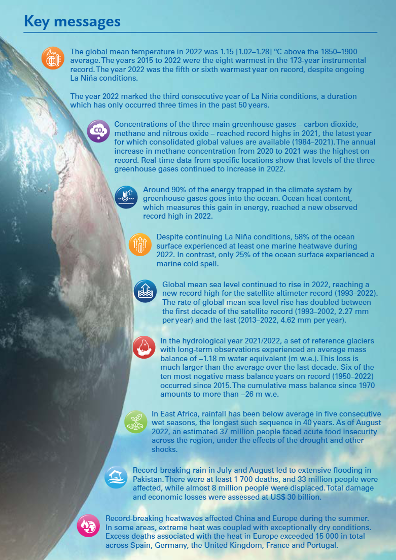 Key message from WMO State of Global Climate 2022