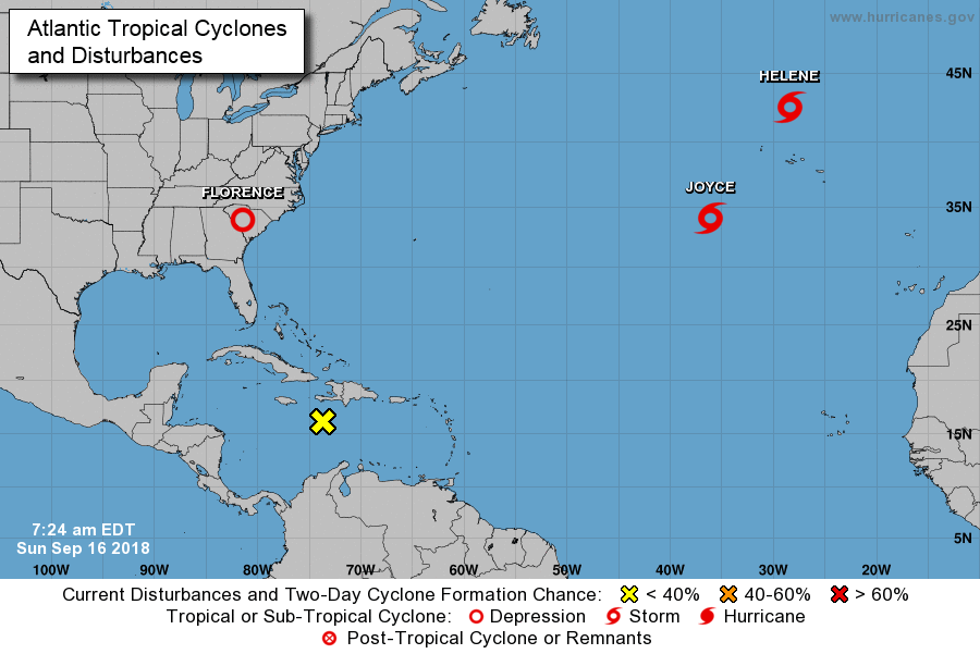 Hurricanes in Atlantic