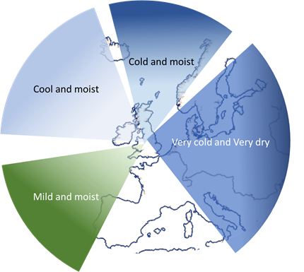 Winter air masses that affect the UK