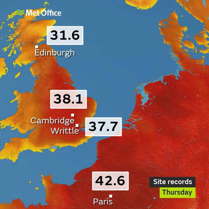Alltime temperature records broken in UK and Europe Royal