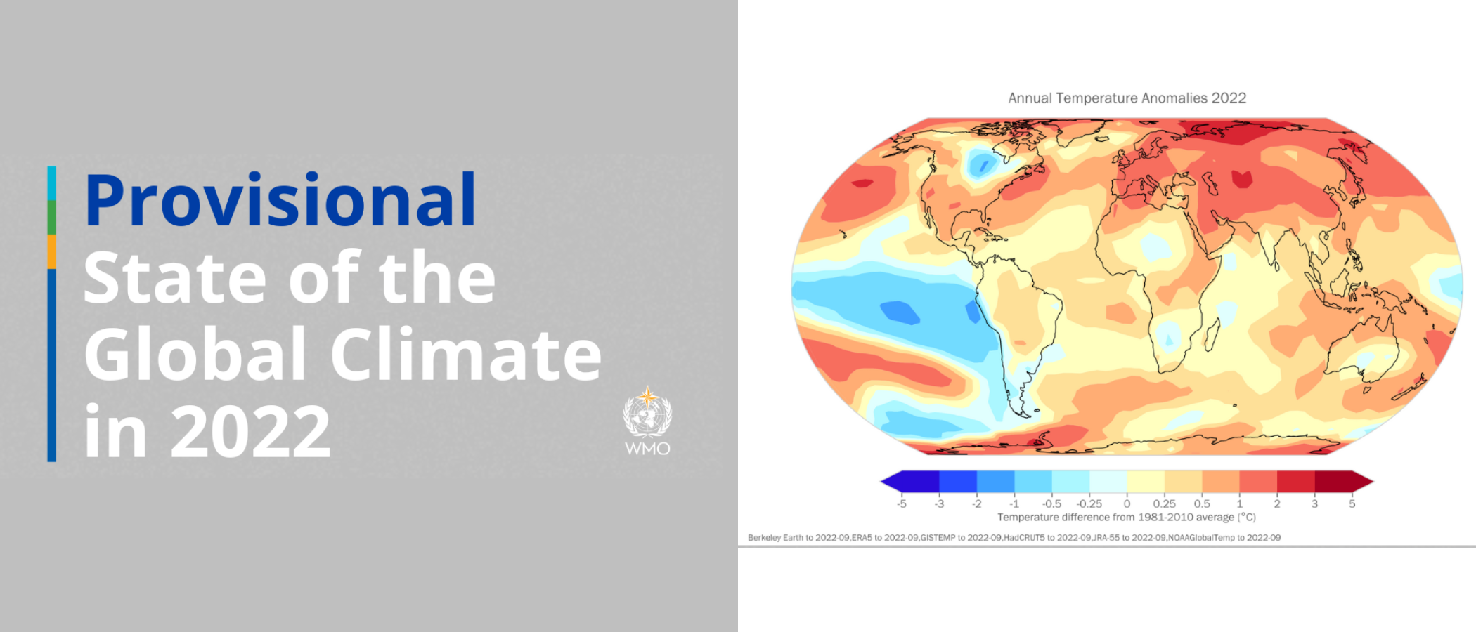 Provisional State of the Global Climate in 2022 with a graphic showing Annual Temperature anomalies as a heat map of the world showing the temperature difference from 1981-2010. Most of the map is yellow, amber or red