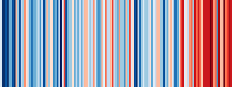 UK Climate Stripes