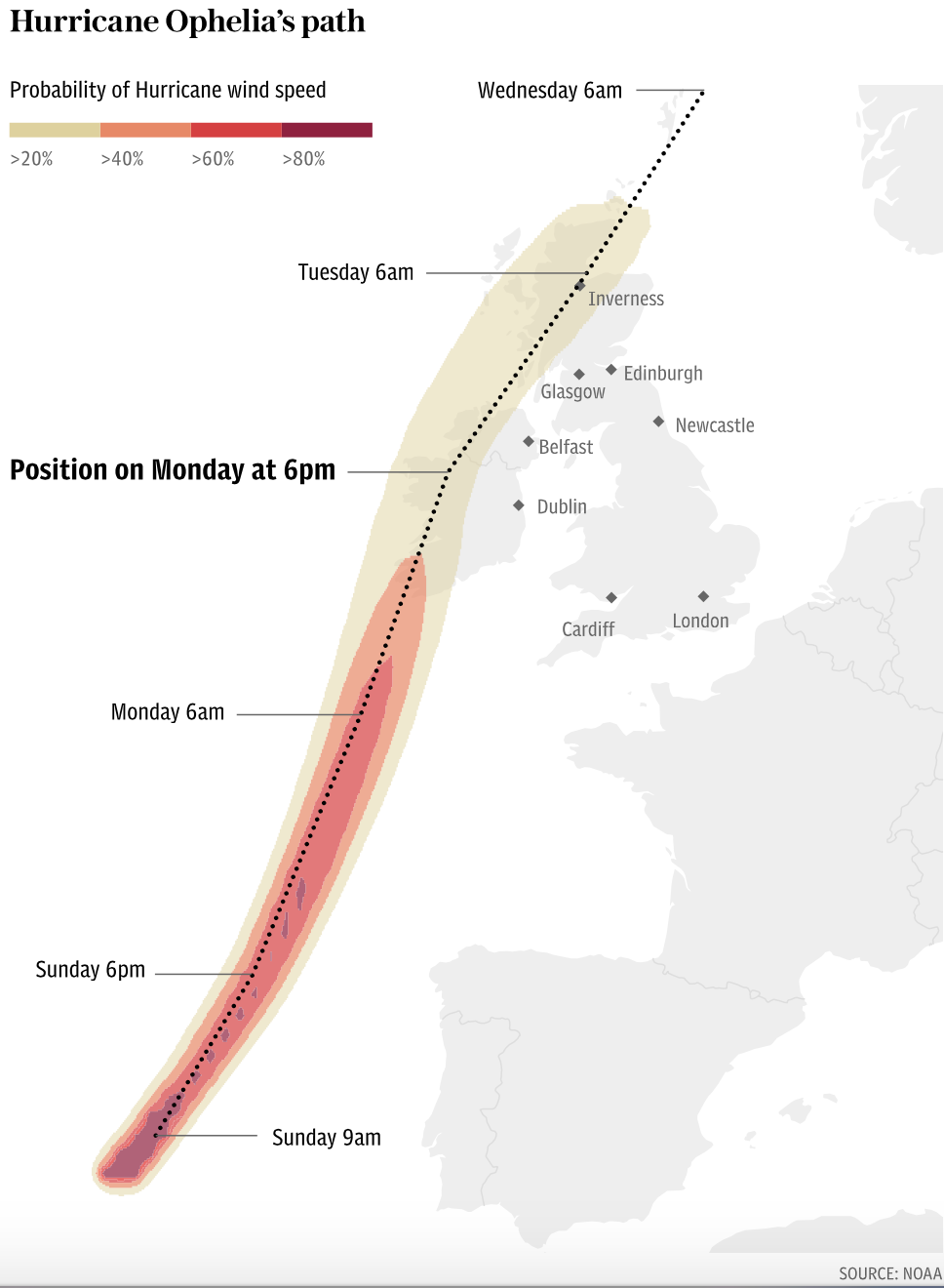 Path of Ophelia (source: NOAA) Path of Ophelia (source: NOAA)