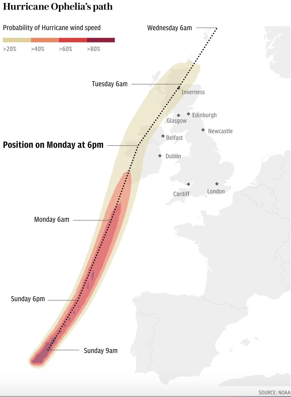 Path of Ophelia (source: NOAA)