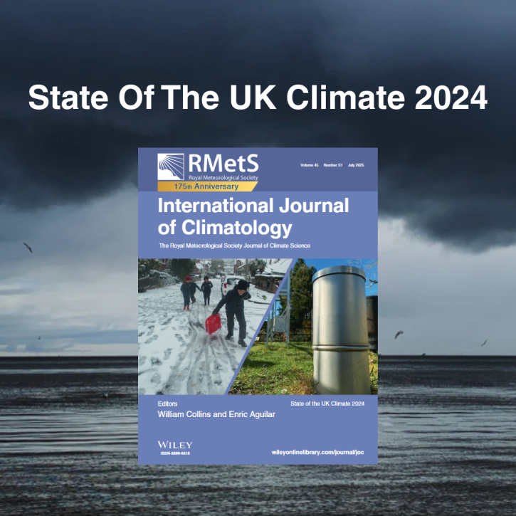 Storm over the sea, with the front cover of The International Journal Of Climatology
